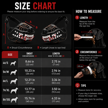 IronHollow™ Devil Teeth Dog Muzzle Mask